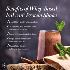 Isagenix IsaLean Shake Chocolate Mint ingredient panel highlights premium protein and vitamins.