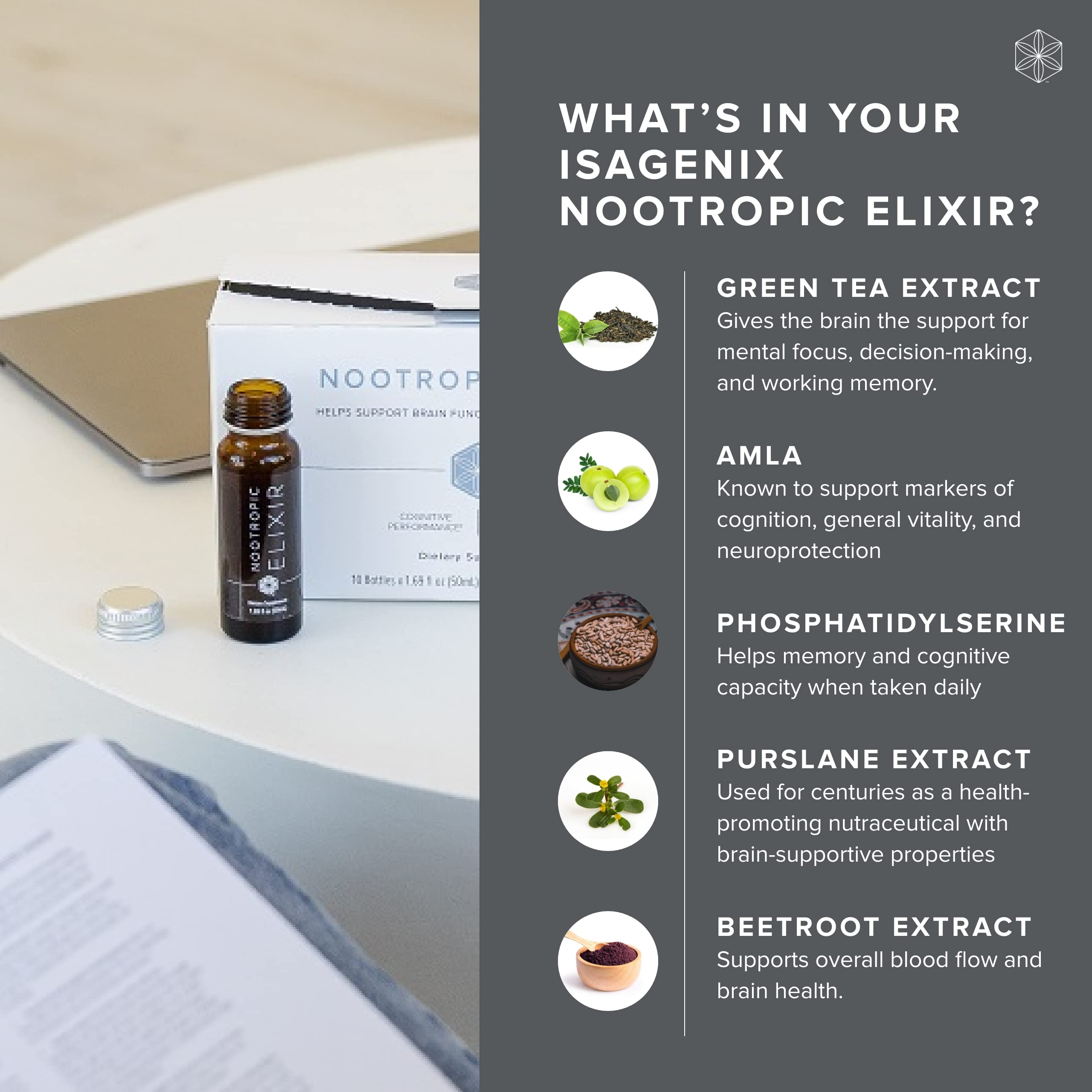 Isagenix Nootropic Elixir label close-up highlighting brain health ingredients.