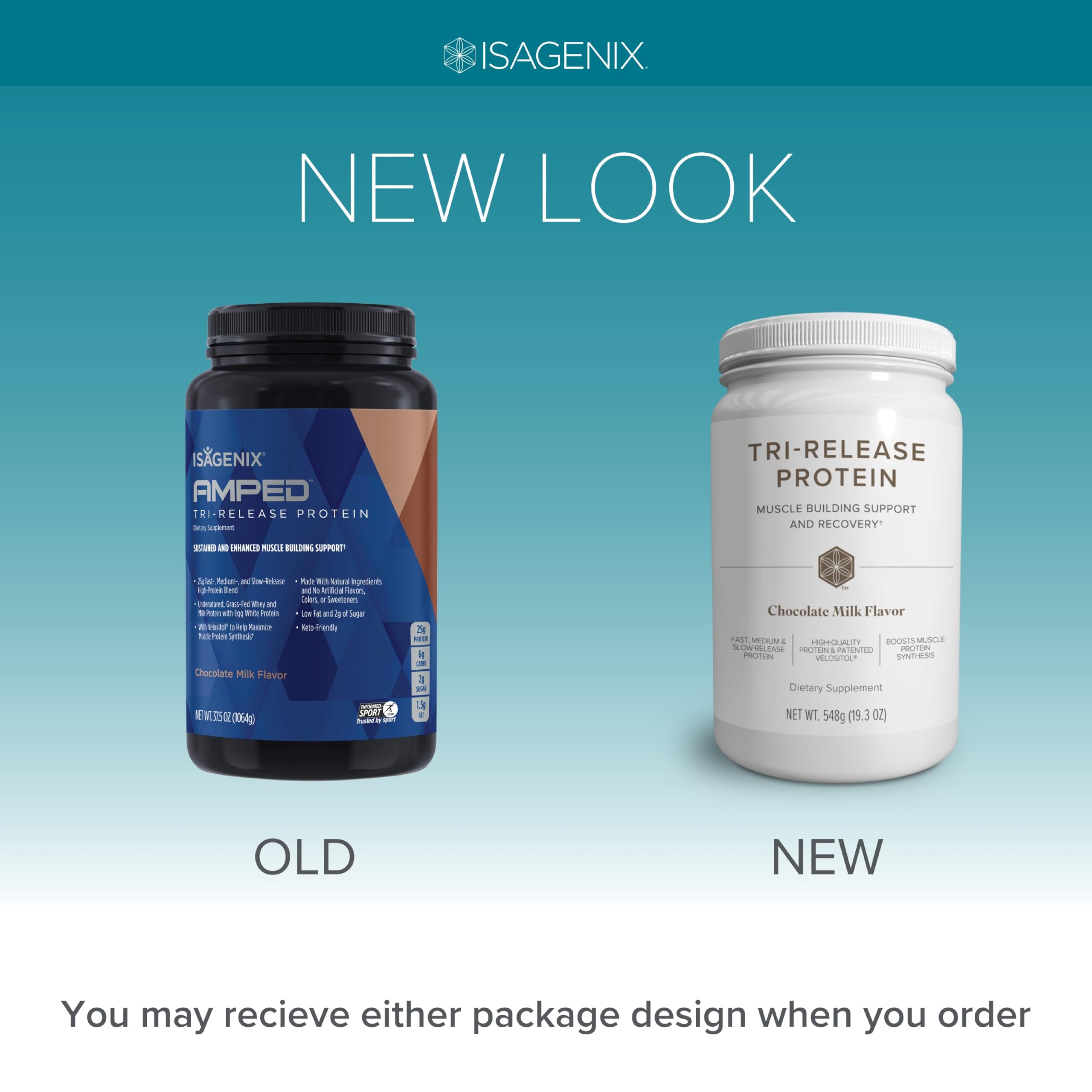 Close-up of Velositol detail beside Isagenix Tri-Release Protein label highlighting recovery potential.