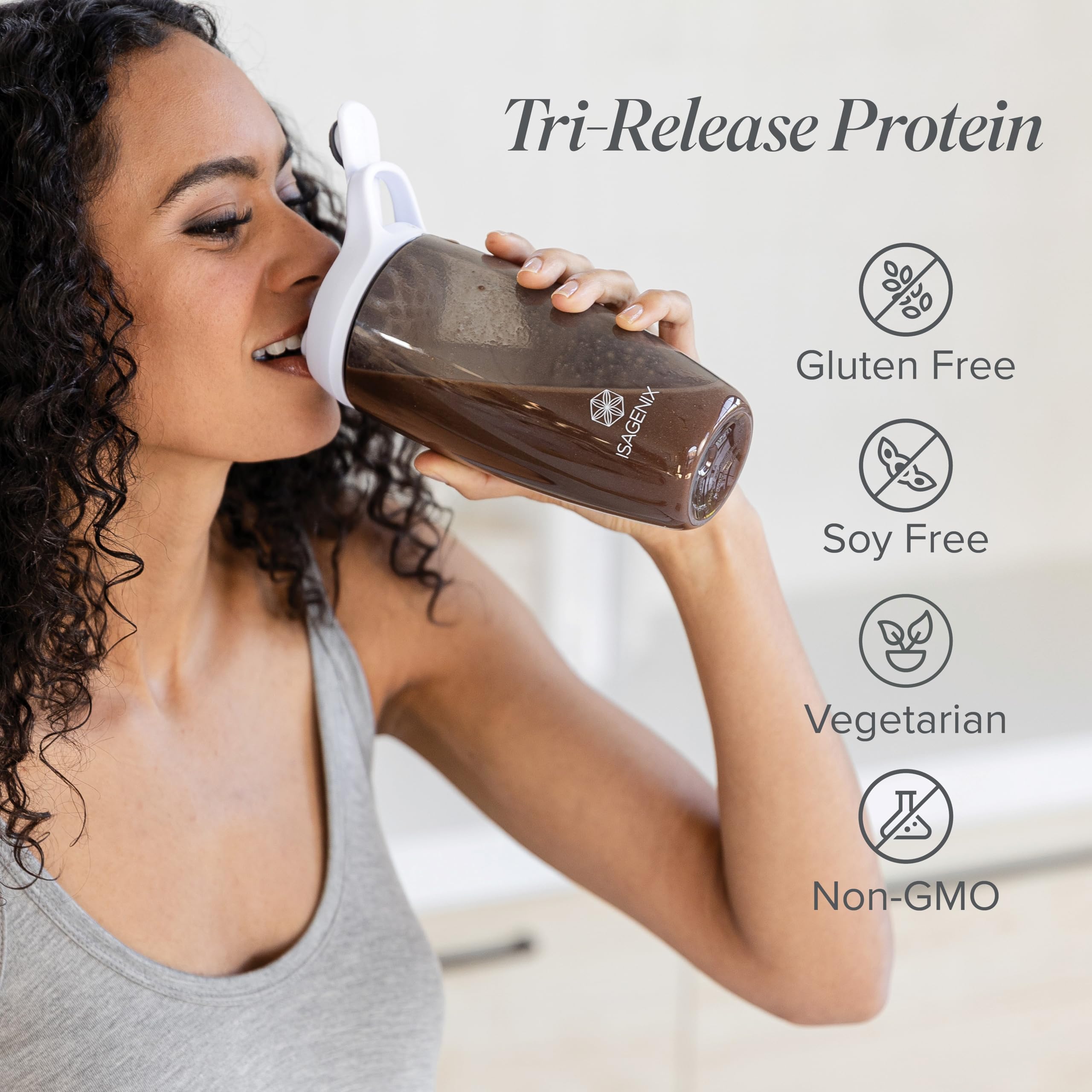 Ingredient blend of whey isolate, egg white, and milk protein concentrate in Tri-Release Protein.