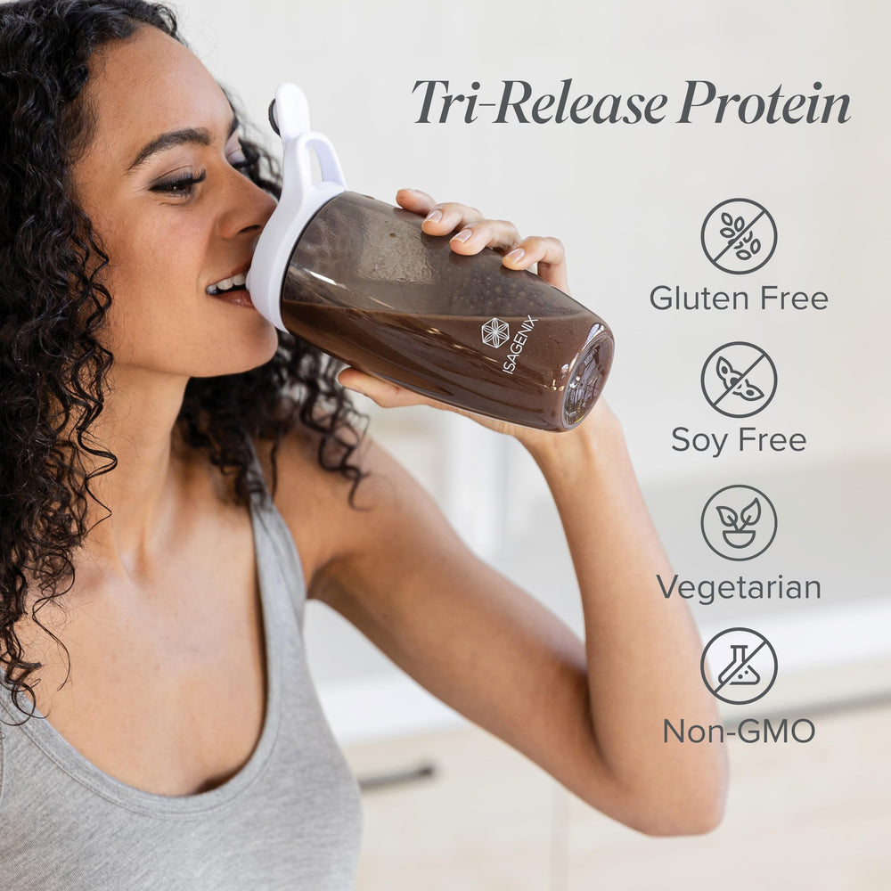 Ingredient blend of whey isolate, egg white, and milk protein concentrate in Tri-Release Protein.