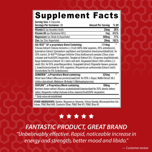 Closeup of iSatori ISA-Test GF capsules for muscle support