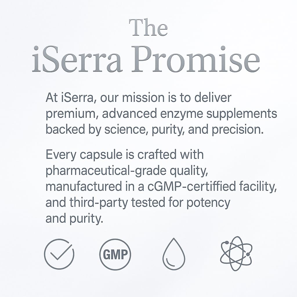 iSerra Serrapeptase packaging inside view communicates premium, clean design