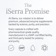 iSerra Serrapeptase packaging inside view communicates premium, clean design