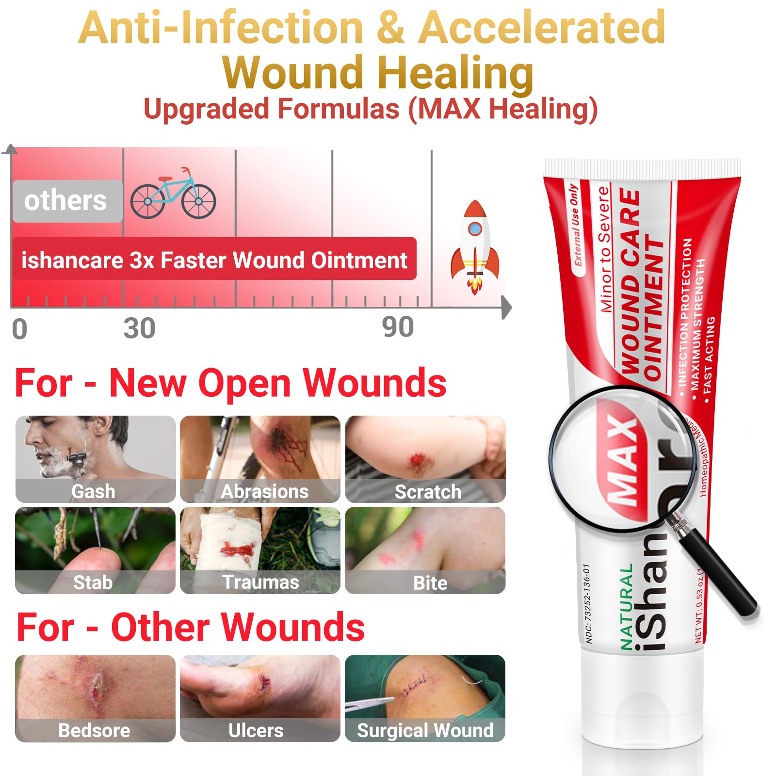 Close-up of iShanCare ointment texture ready for smooth application.