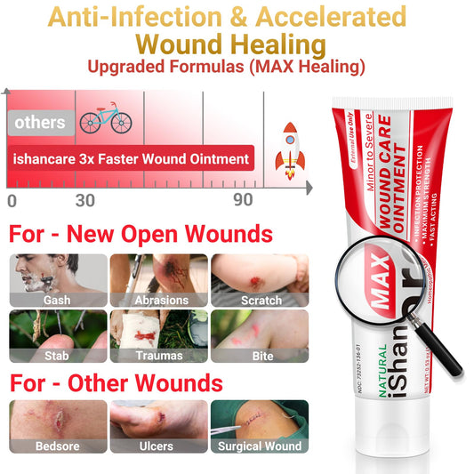 Close-up of iShanCare ointment texture ready for smooth application.