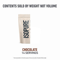 Isopure 1lb, 14 servings packaging close-up for ongoing use.