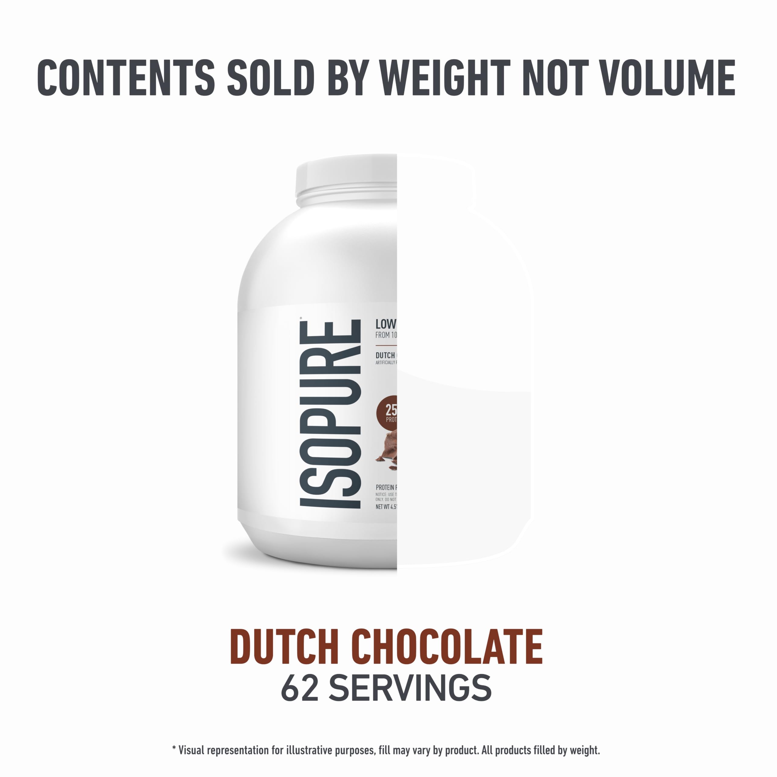 Isopure baking-friendly protein powder ready to add to recipes.