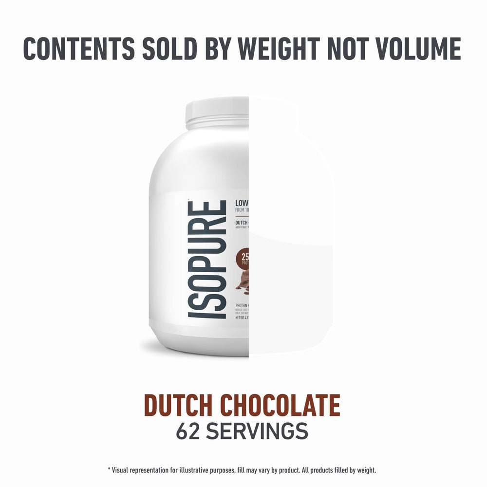 Isopure baking-friendly protein powder ready to add to recipes.