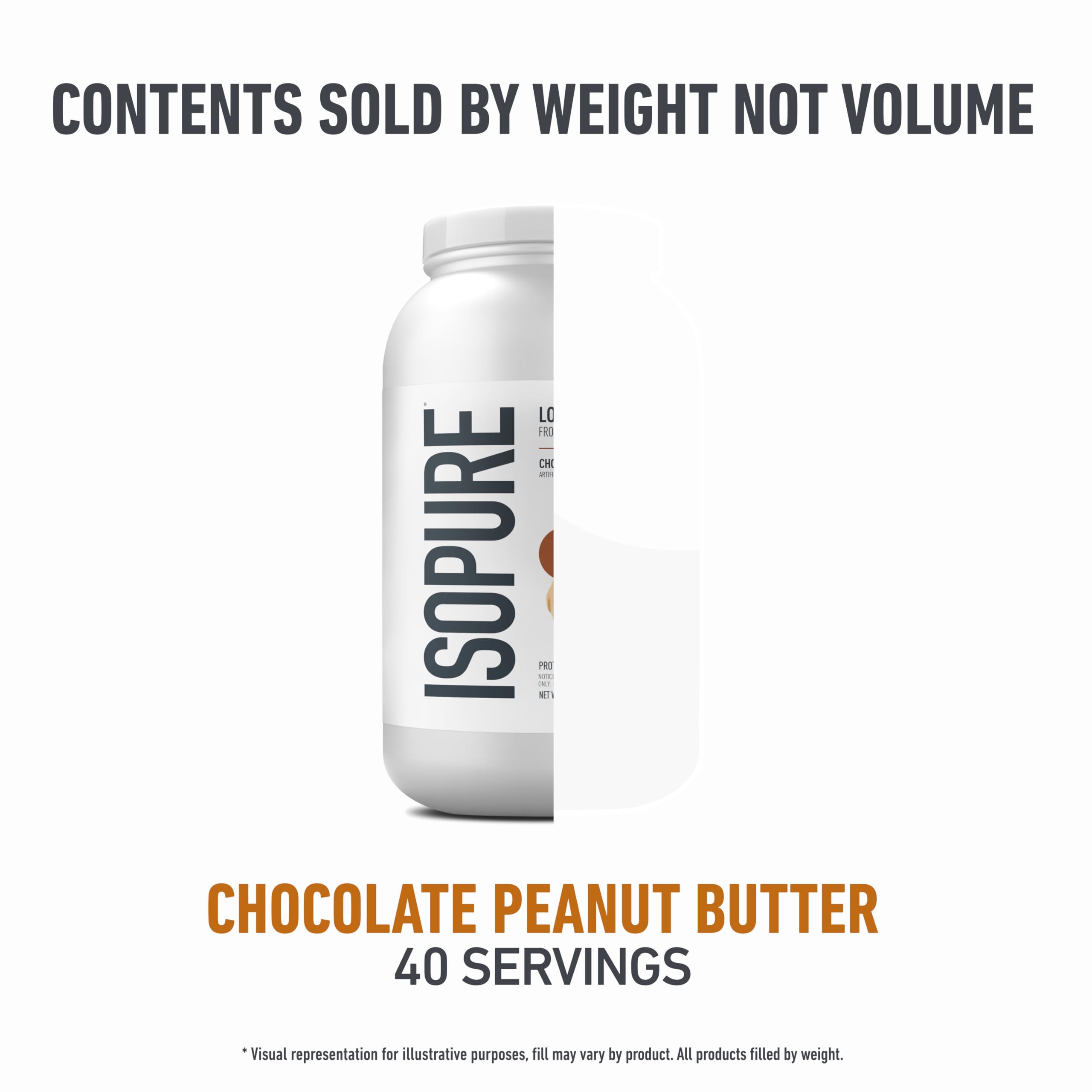 Isopure chocolate peanut butter flavor ready to blend into smoothies