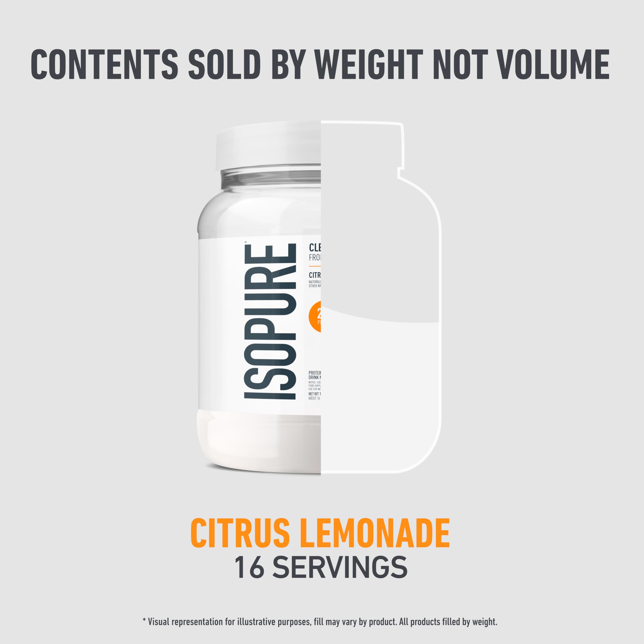 Isopure Clear Whey Isolate glass with lemonade – crisp citrus taste.
