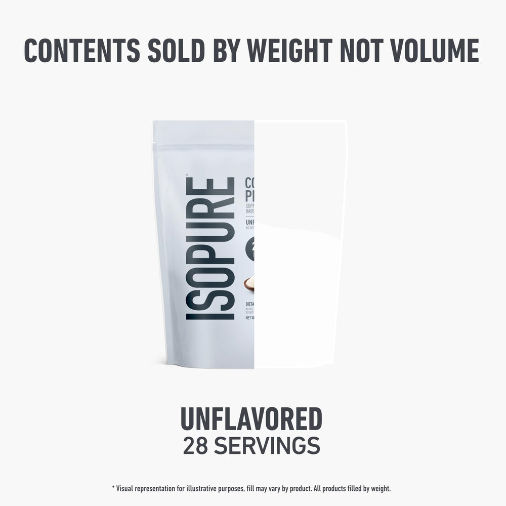 Isopure Collagen Peptides vitamin C and biotin on bottle for nutrient awareness.
