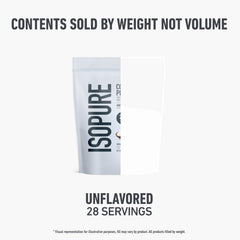 Isopure Collagen Peptides vitamin C and biotin on bottle for nutrient awareness.