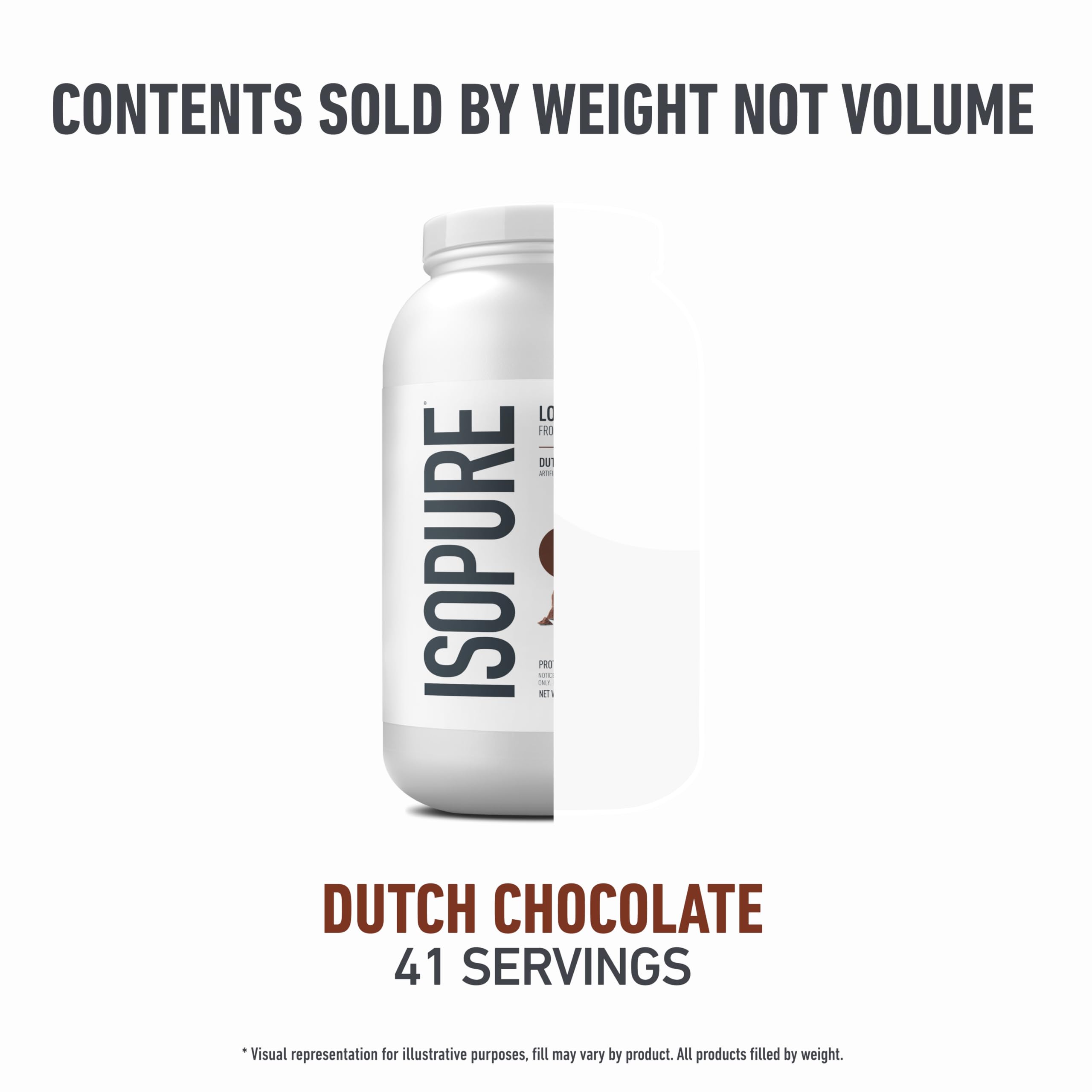 Isopure protein powder used in baking for enriched treats.