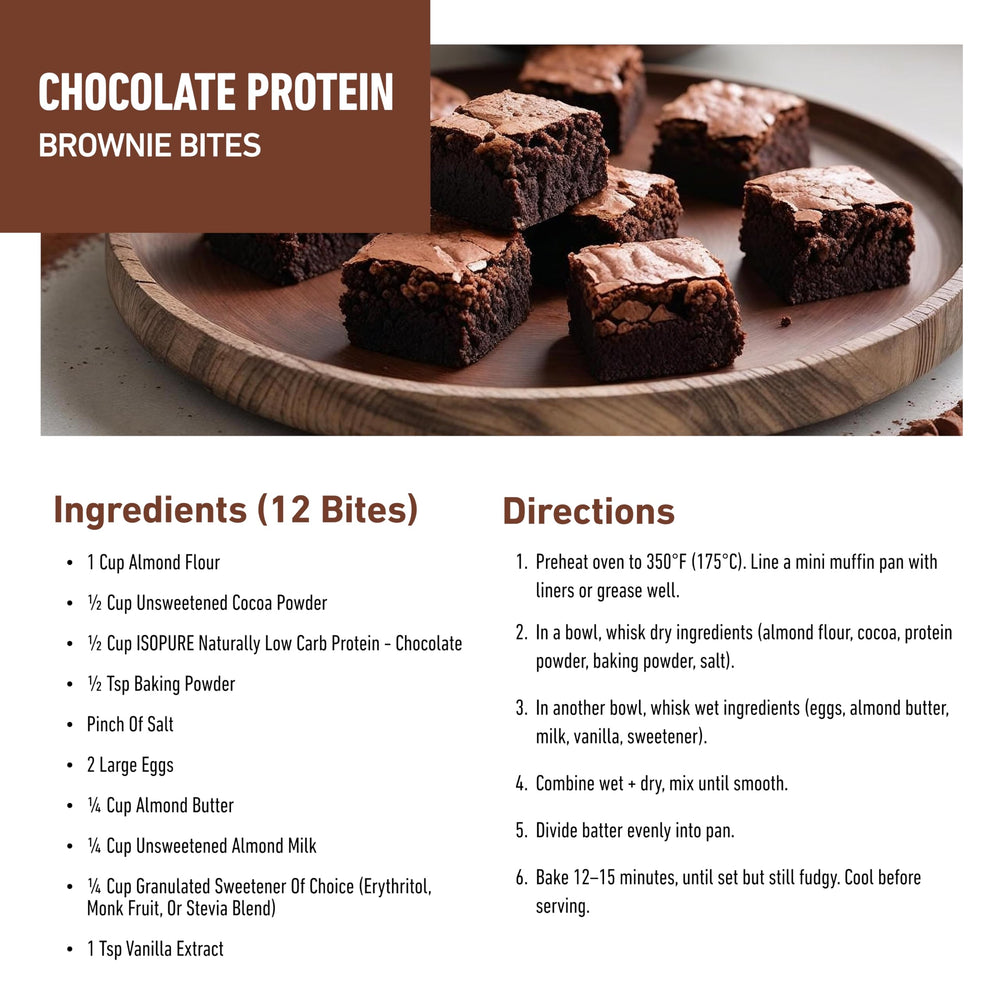 Isopure chocolate baking addition in batter for protein enriched treats.