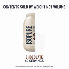 Isopure chocolate nutrition facts panel emphasizing 42 servings.