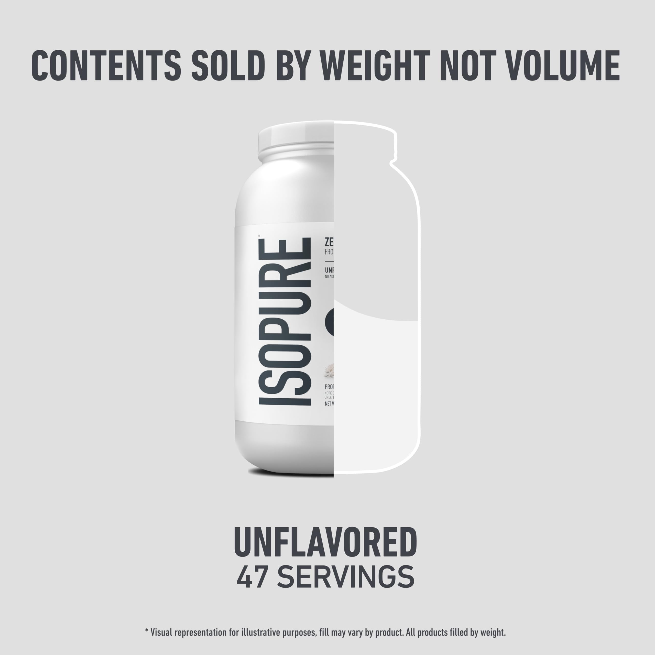 Isopure packaging variations image shows multiple formats and servings