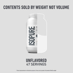 Isopure packaging variations image shows multiple formats and servings