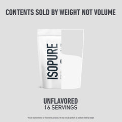 Isopure packaging varies by batch in product presentation.