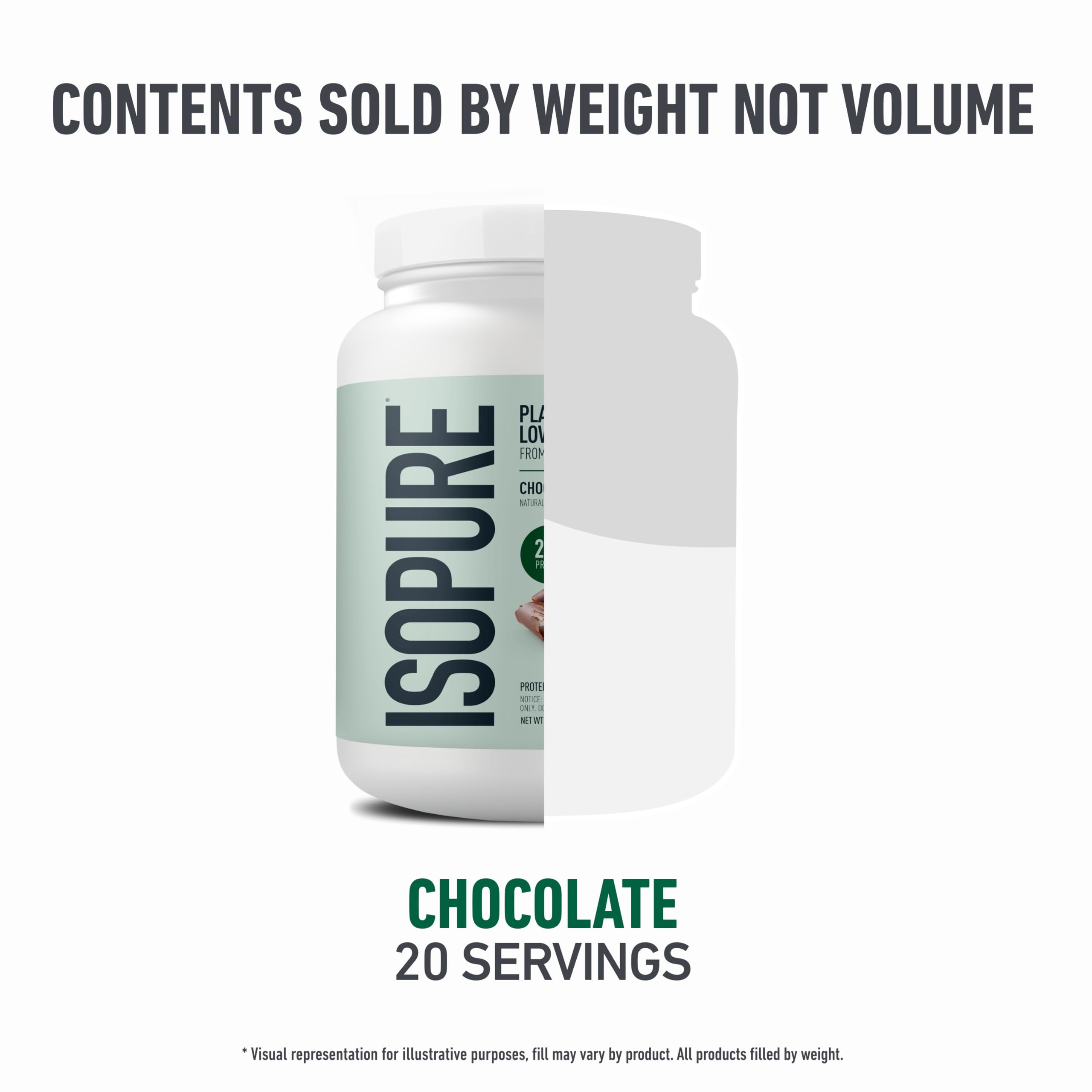 Isopure Plant-Based Protein Powder Chocolate container on kitchen counter