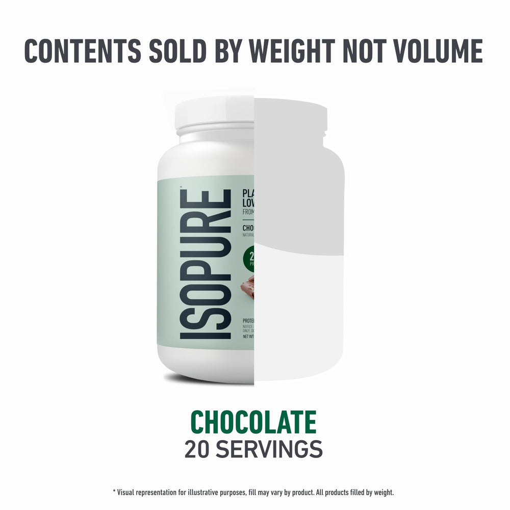 Isopure Plant-Based Protein Powder Chocolate container on kitchen counter