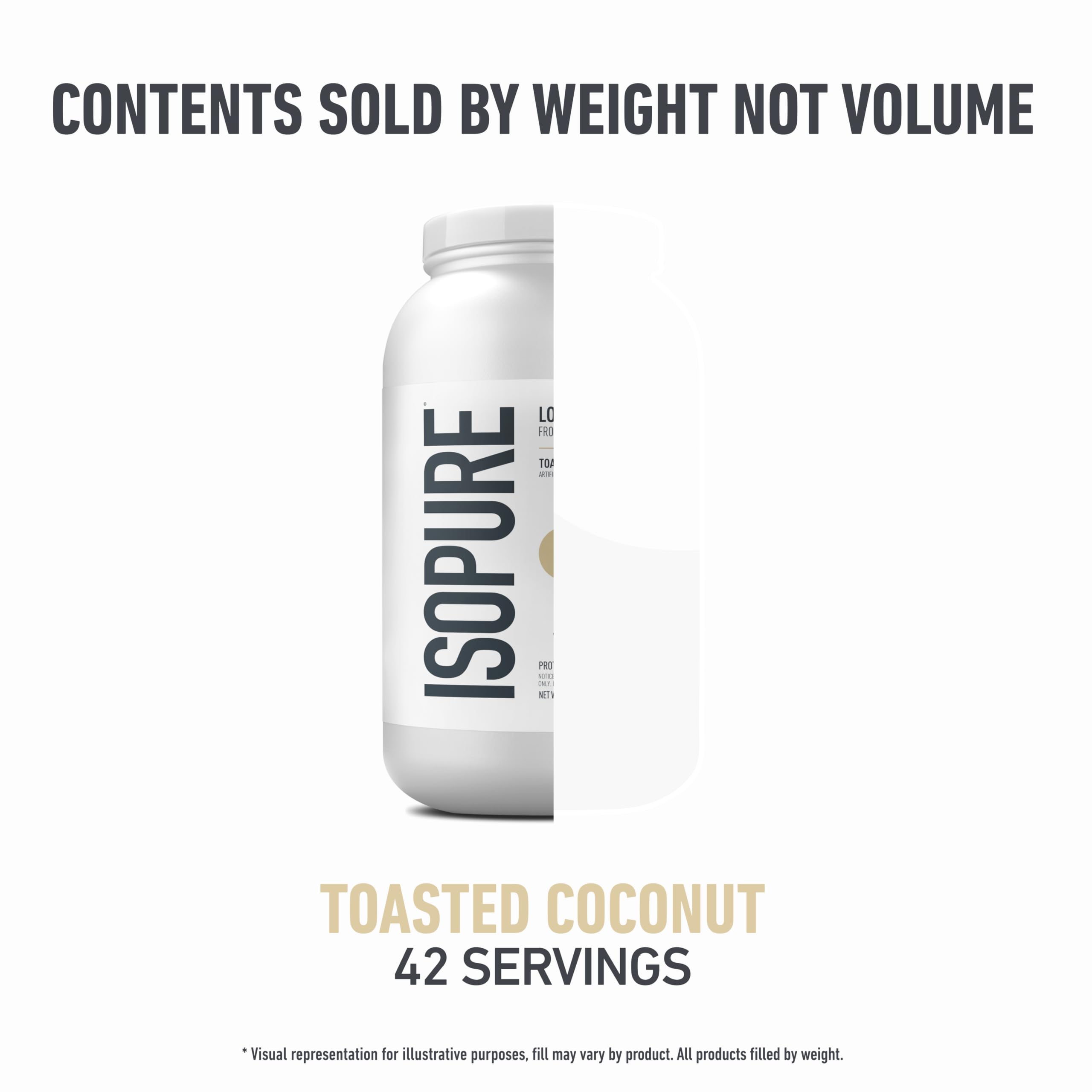 Isopure Toasted Coconut baking and smoothie idea.