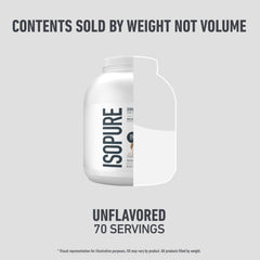 Isopure unflavored protein powder blends into baked goods and sauces.