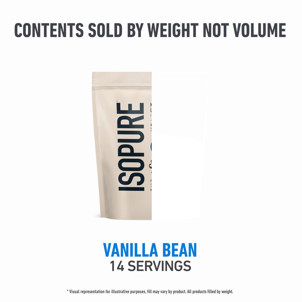 Isopure Vanilla Bean whey bottle with scoop for everyday smoothies.