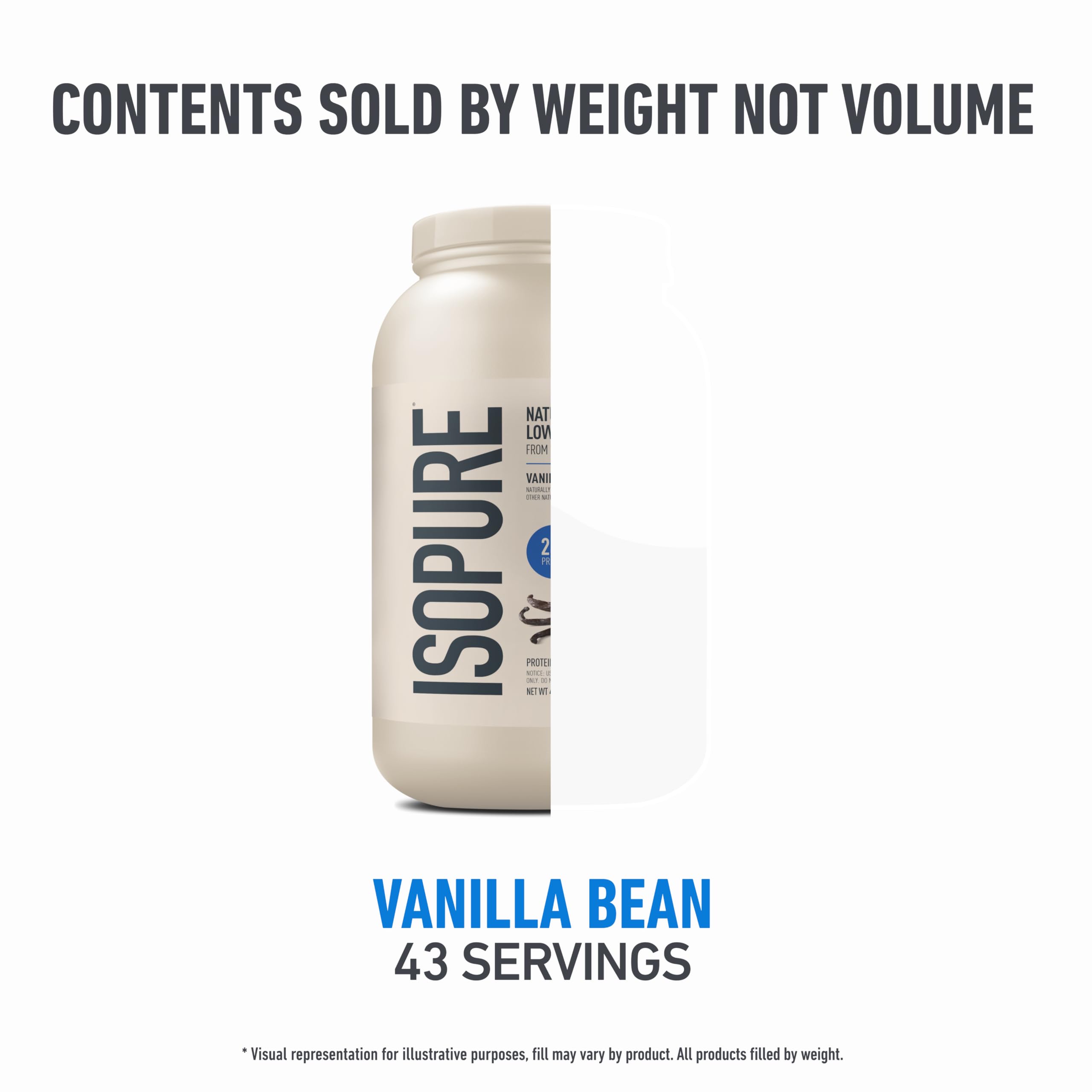 Isopure Vanilla Whey with coffee or smoothie for on-the-go nutrition.