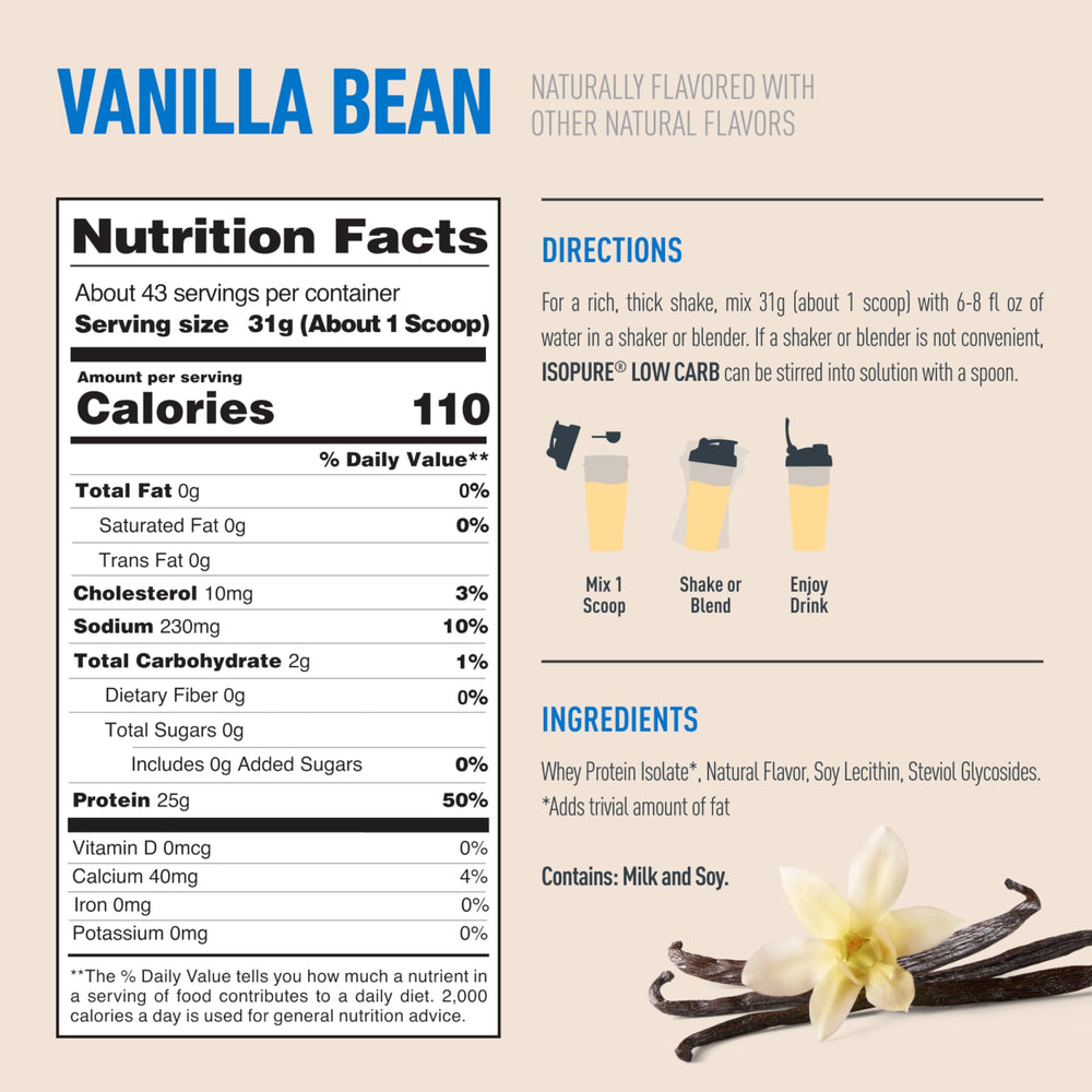 Label highlights Isopure Vanilla Whey as gluten-free and lactose-free.