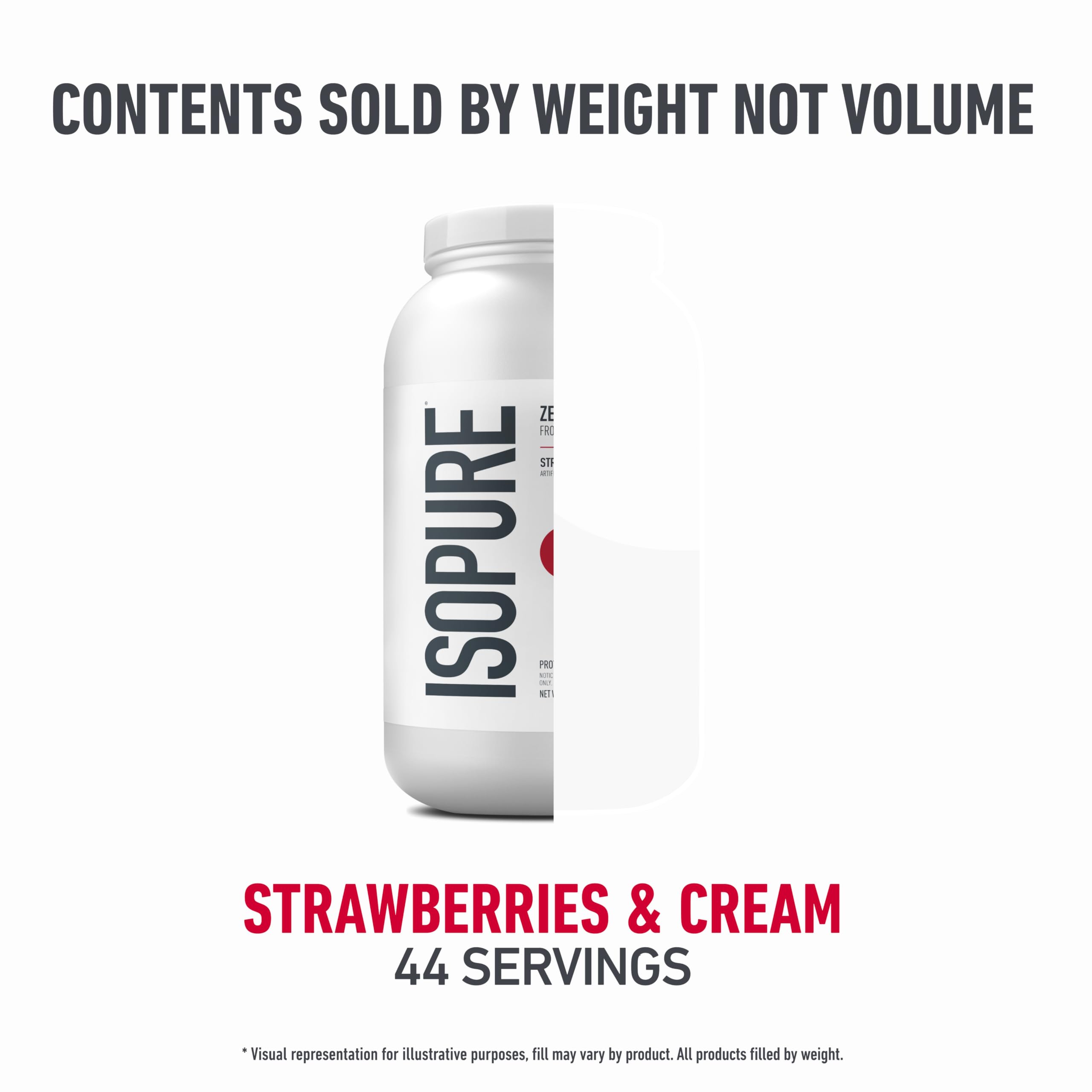Isopure vitamin and electrolyte blend visual suggesting daily nutrition support.