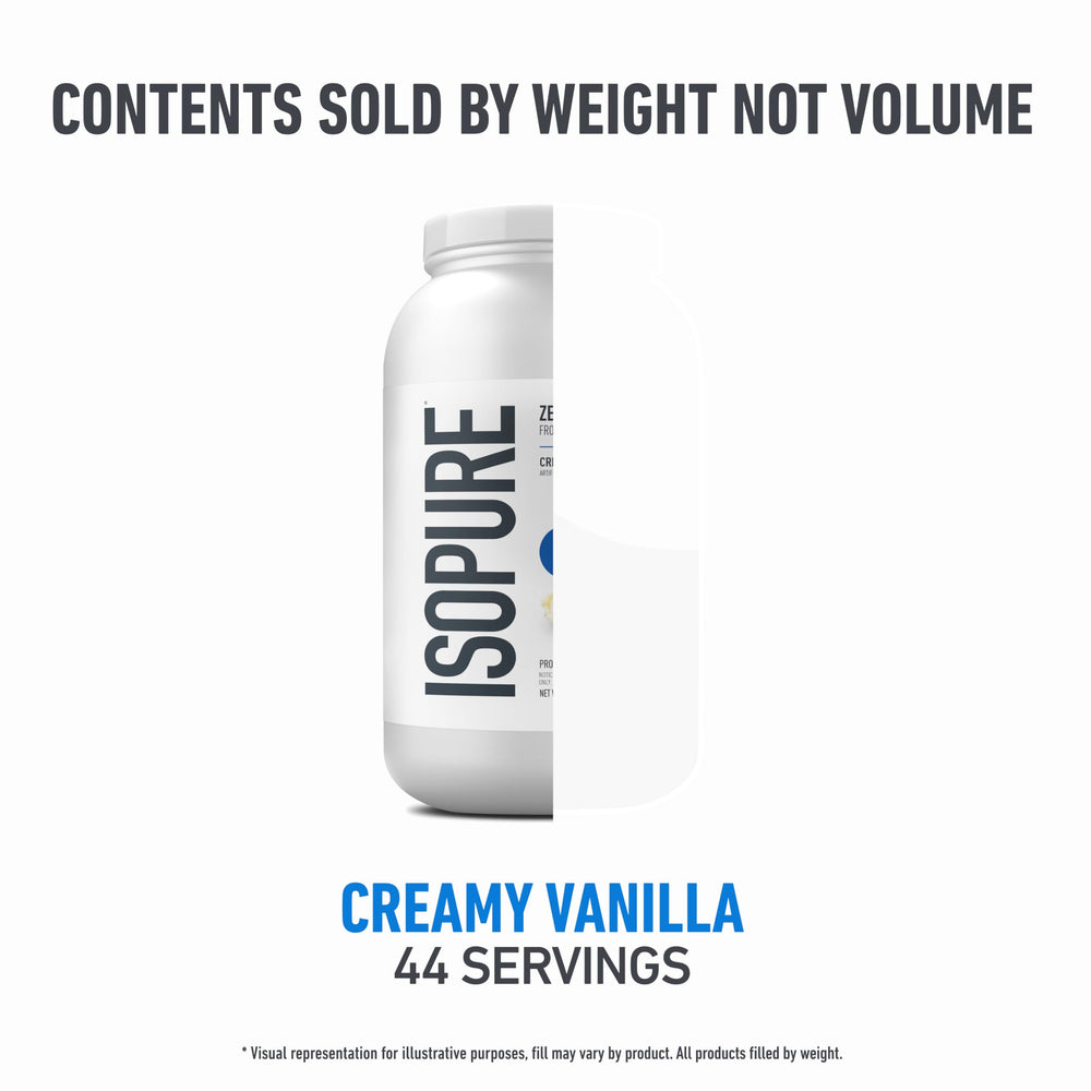 Isopure zero carb sugar free powder jar hints keto friendly use
