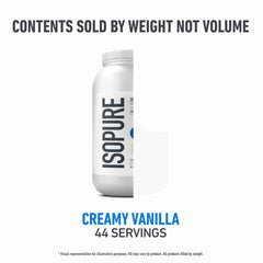 Isopure zero carb sugar free powder jar hints keto friendly use