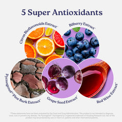 Isotonix OPC-3 chews red wine flavonoids presentation.