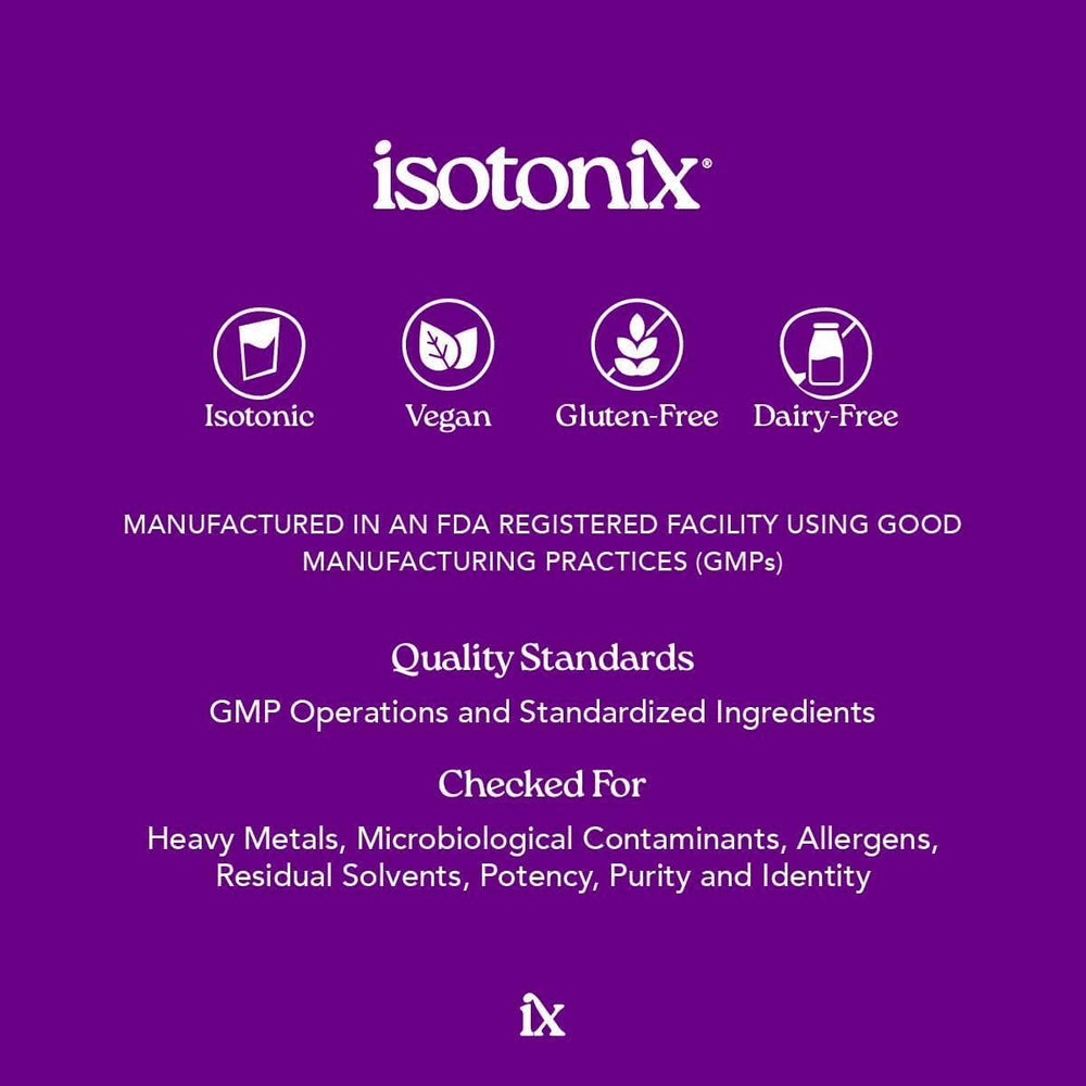Isotonix OPC-3 vascular health graphic showing potential improvement in flow.