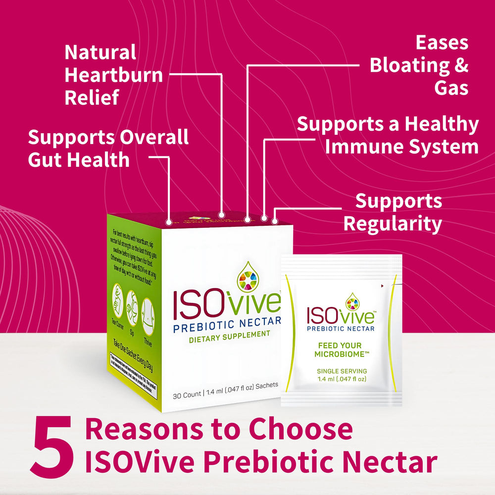 ISOThrive ISOVive bottle back label highlights MIMO prebiotic ingredients