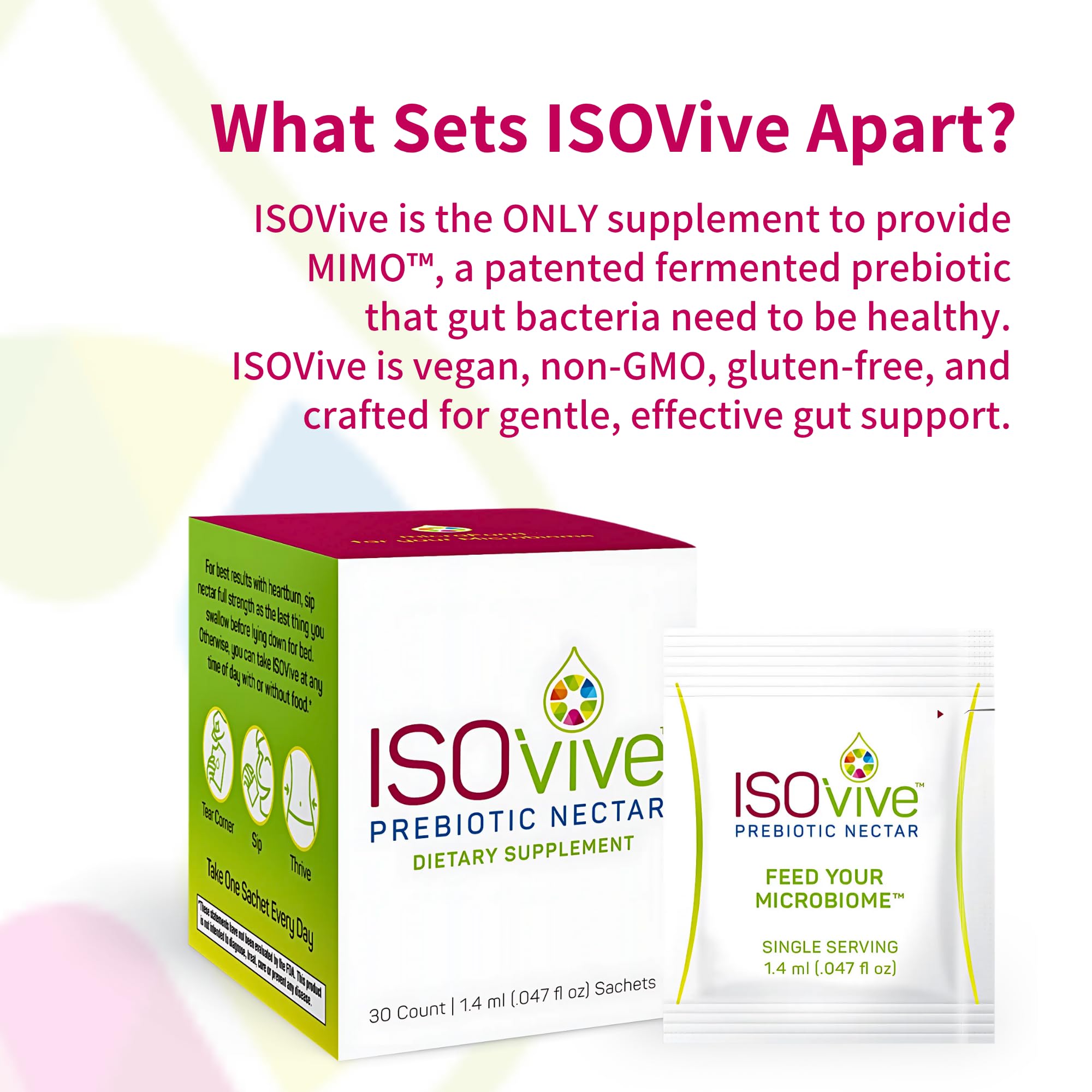ISOVive box packaging indicating a 30-day supply