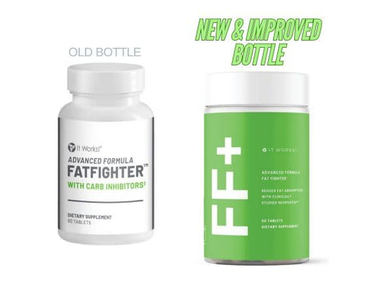 Close-up of It Works! FF+ tablets highlighting compact, post-meal support