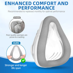 ItAll cushion installs easily into the AirFit F20 frame for quick setup.