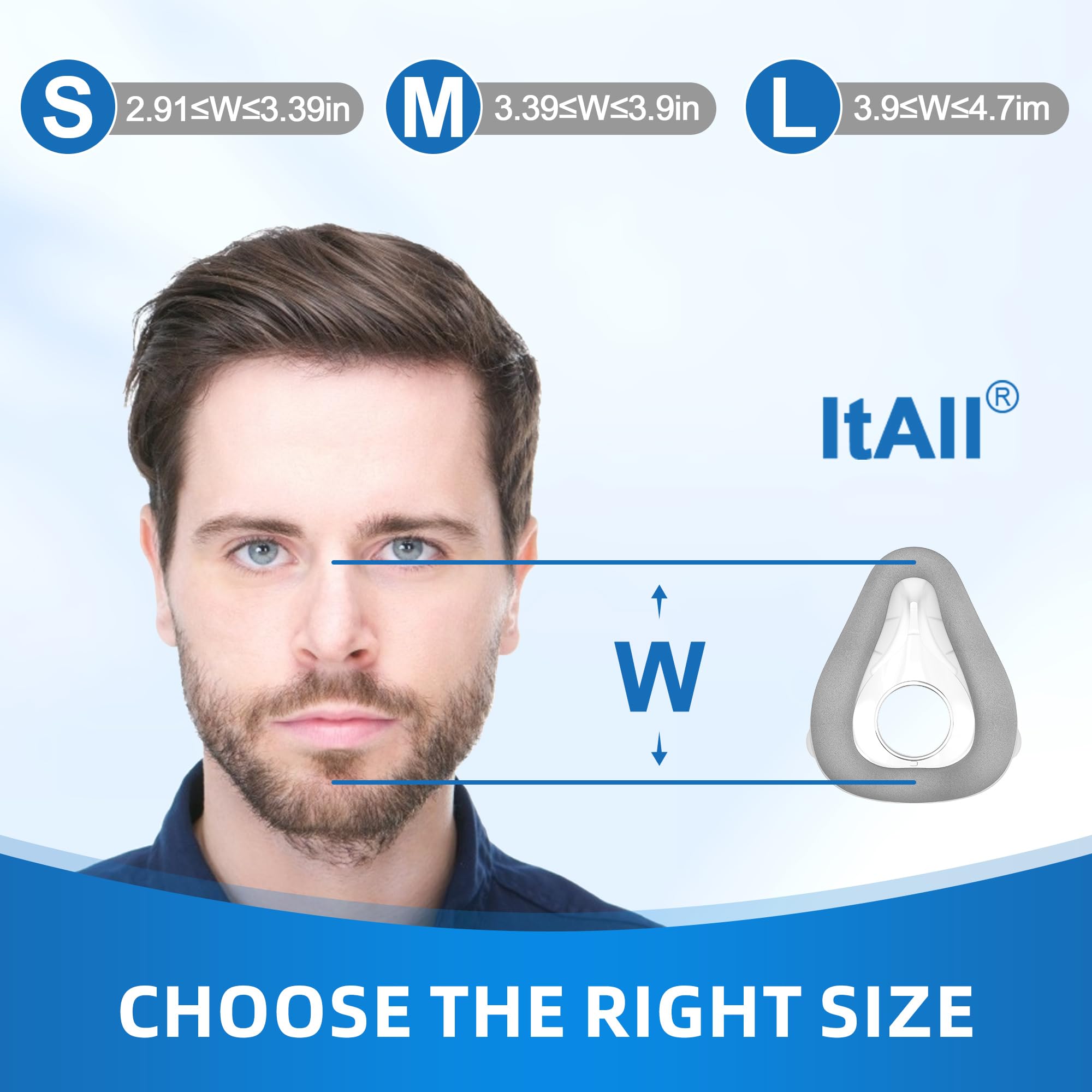 ItAll 2-pack CPAP cushion packaging includes two cushions.