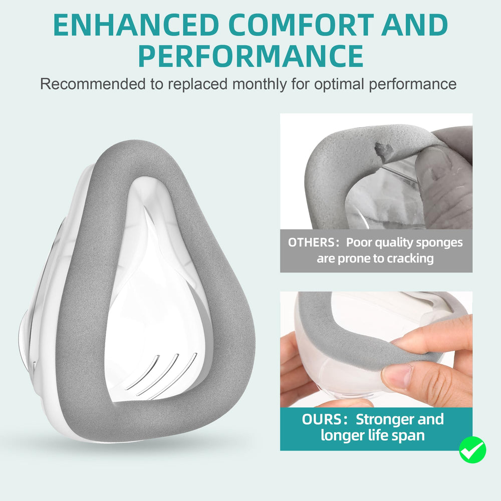 ItAll 2PCs Cushion Small side-fit on CPAP frame demonstrates easy installation