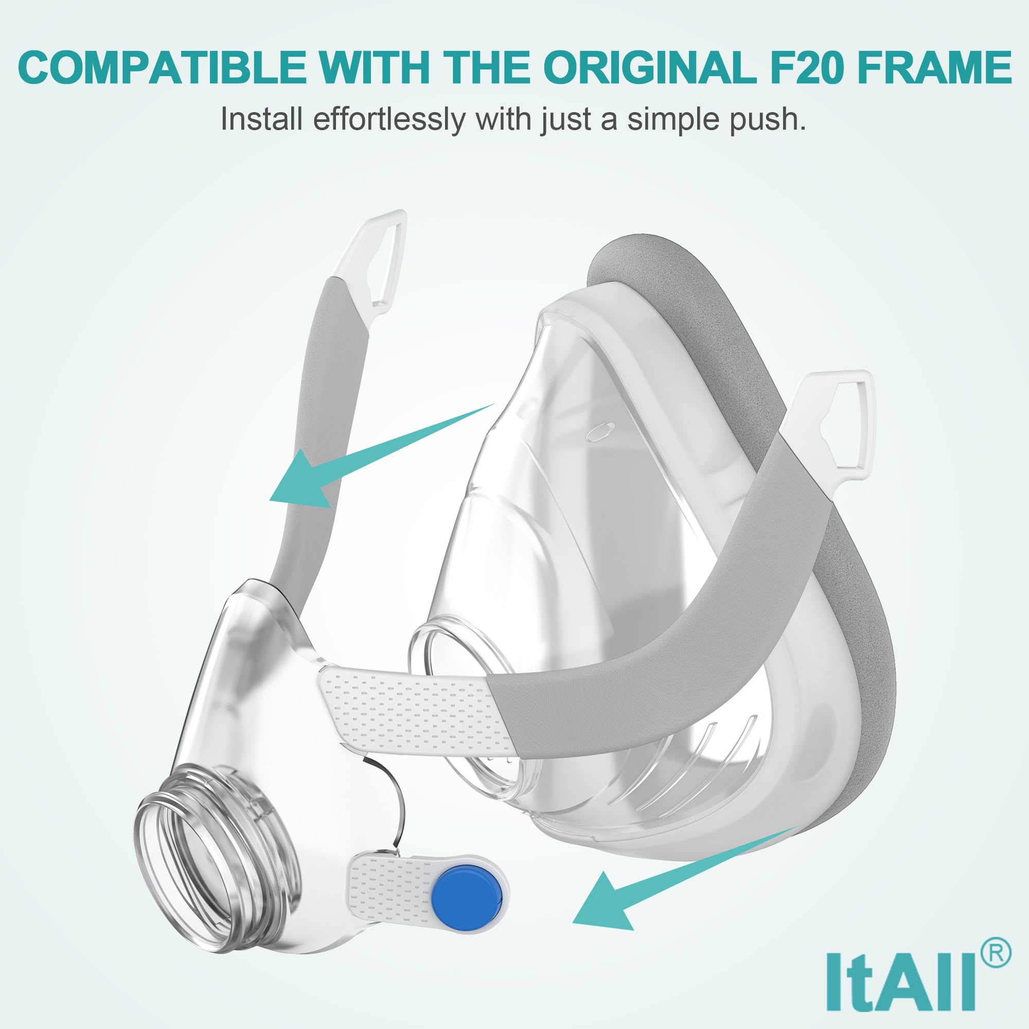 ItAll 2PCs Cushion Small sizing guide image showing small compatibility