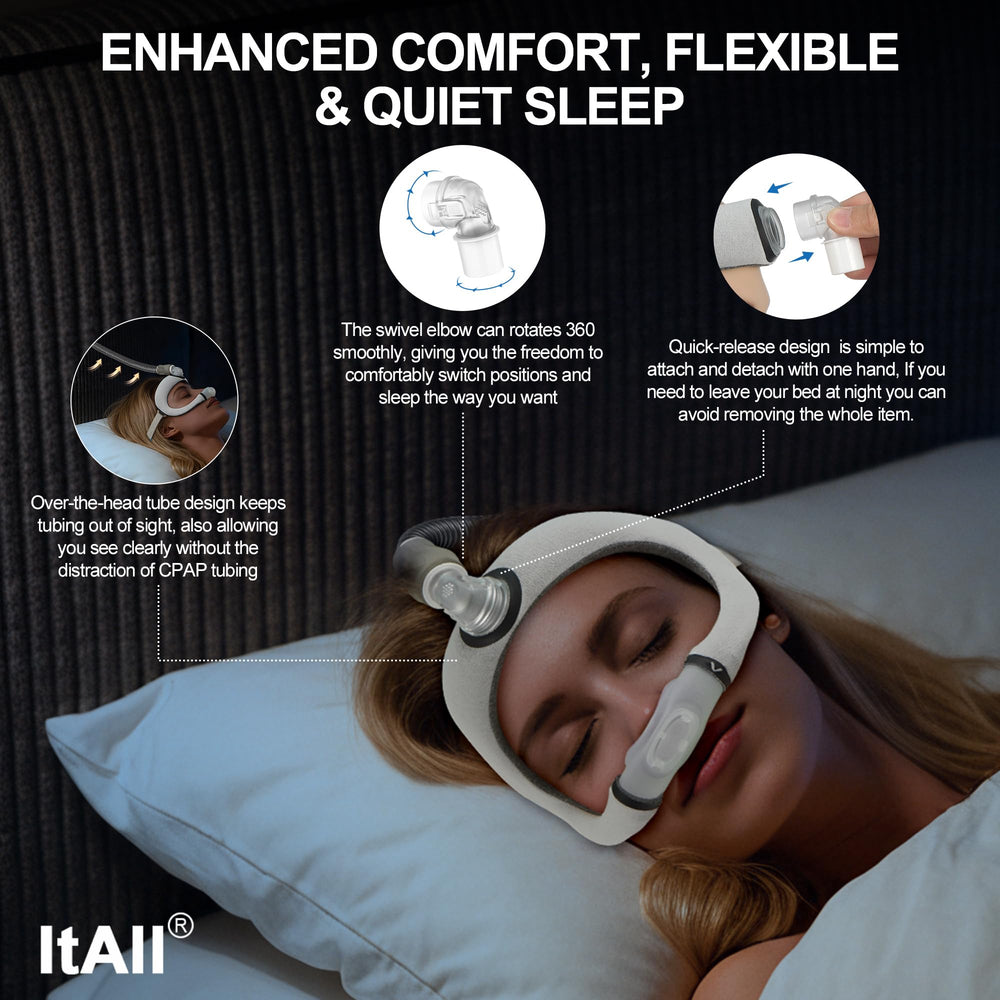 ItAll 360° swivel elbow with quick-release for flexible nightly movement.