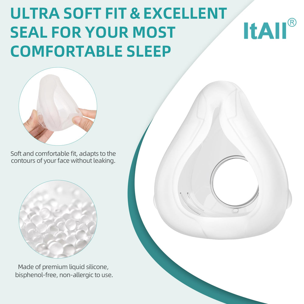 ItAll Airfit F20 durable head strap adhesive supports repeated use.