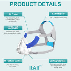 ItAll Airfit F20 frame offers flexible comfort that adapts to facial contours.