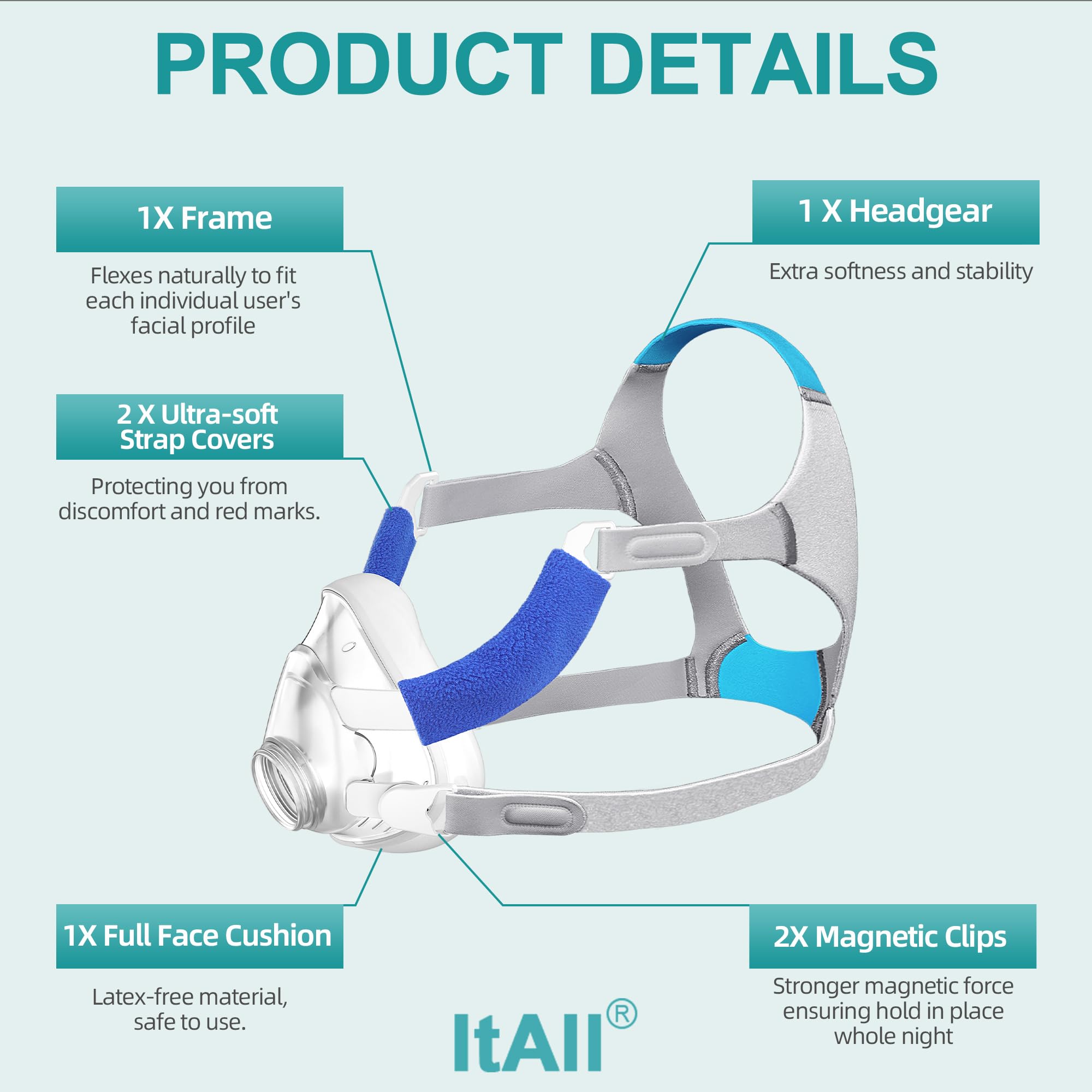 ItAll Airfit F20 frame with headgear assembled for a secure, comfortable fit.