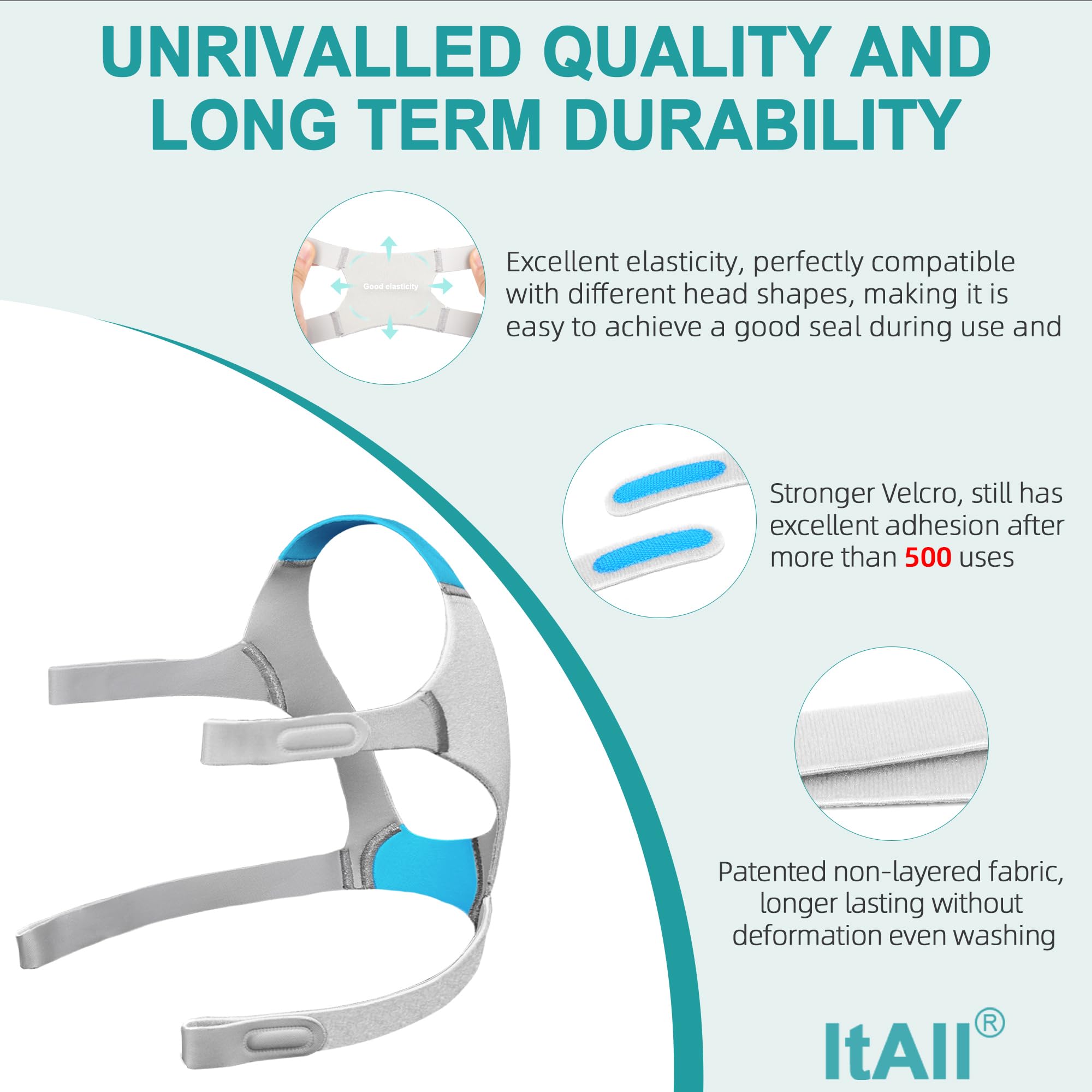 ItAll Airfit F20 ultra-soft padding reduces pressure points during sleep.