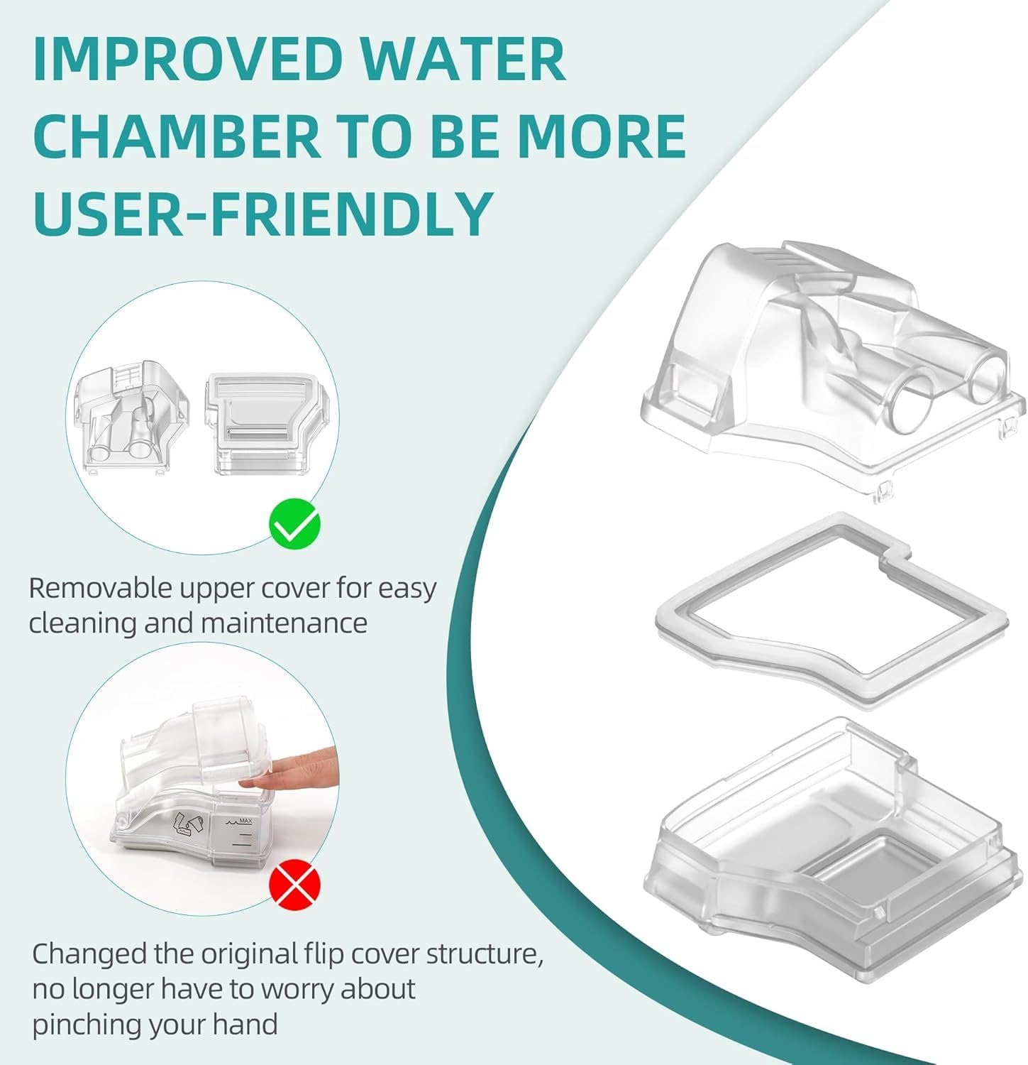 ItAll water chamber replacement for AirSense 10 and AirCurve 10.