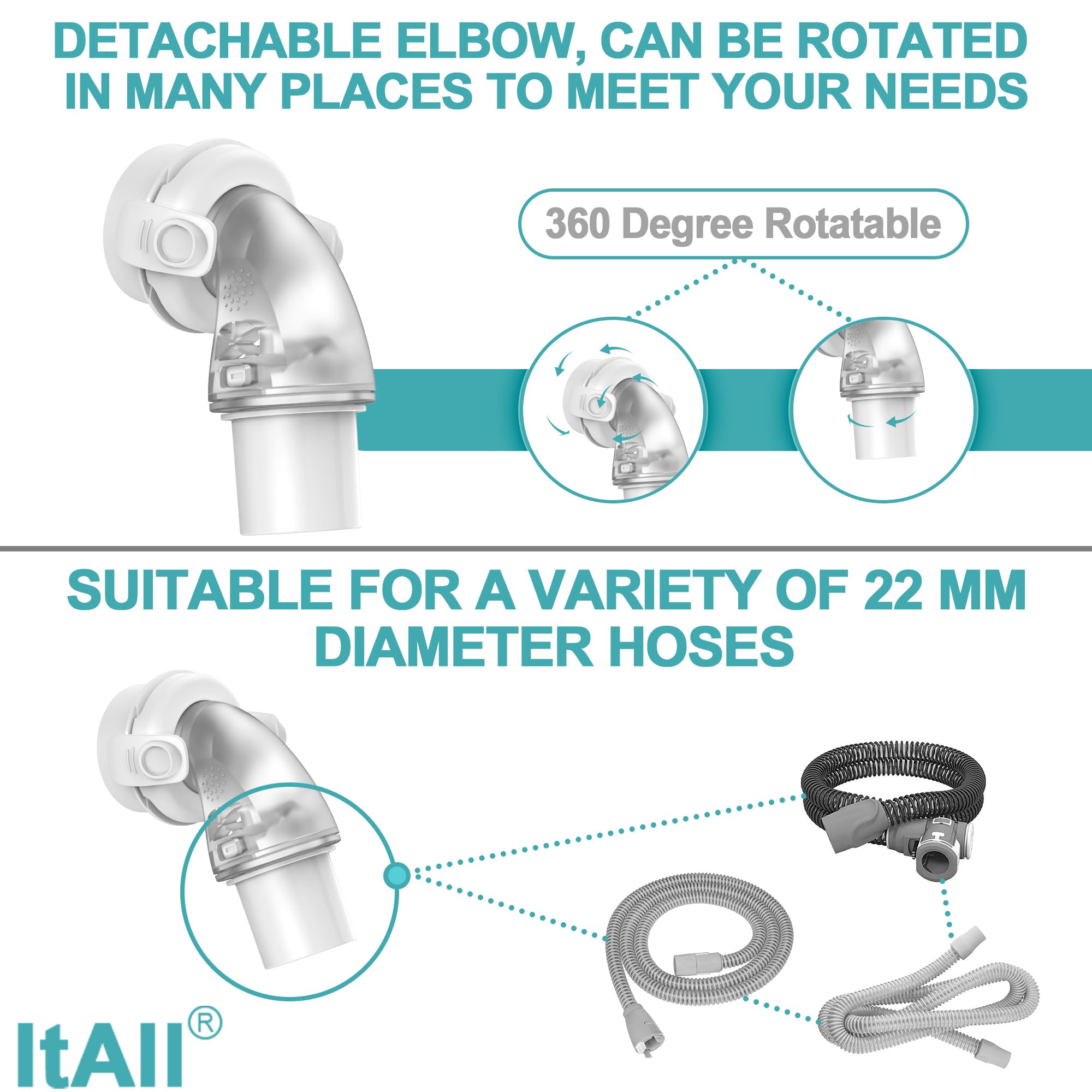 ItAll clips for assembly enable quick, tool-free replacement.