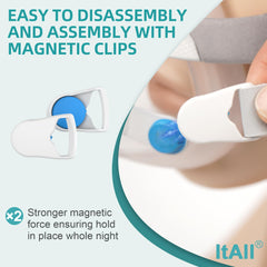 ItAll comfortable fit headgear reduces pressure while moving at night.